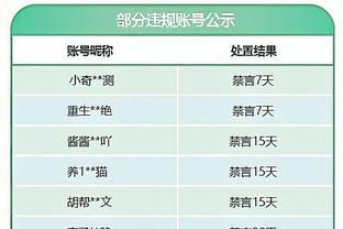 老将出马！米尔纳英超出场632场，并列历史第二位